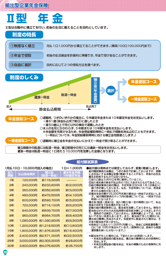 年金