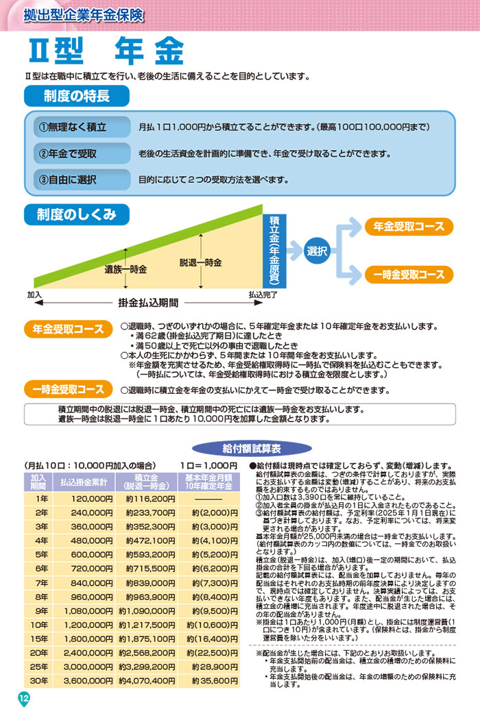 年金