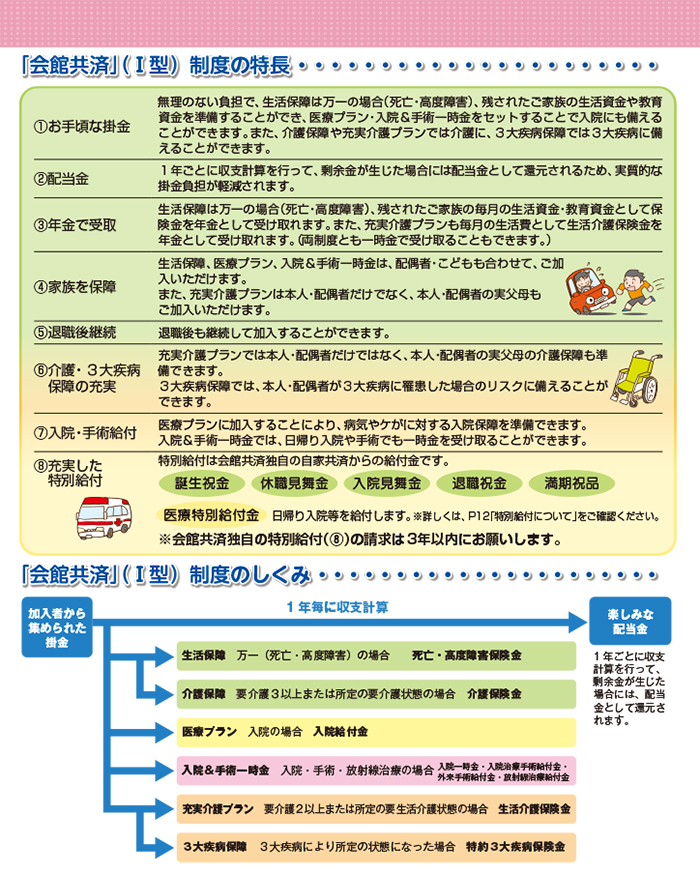 『会館共済』Ⅰ型